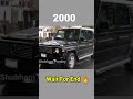 evolution of mercedes 😱 1940 2023 🔥 short trending viral viral mercedes