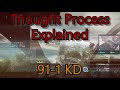 Scout Heli Full Thought Process Explanation Game