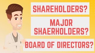 What is a Shareholder? Major Shareholder? and Board of Directors?