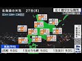 【ライブ配信終了】最新天気ニュース・地震情報 2025年2月27日 木 ／穏やかな陽気 スギ花粉の飛散注意〈ウェザーニュースliveモーニング・小林李衣奈／芳野達郎〉