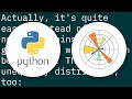 Bin size in Matplotlib (Histogram)