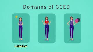 Thematic Areas and Learning Domains of GCED (English)
