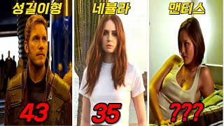 마블 배우들 실제 나이 총정리 《TOP 50》 (Feat. 가디언즈 오브 갤럭시)