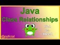 Java IS-A vs. HAS-A Relationship Between Classes - Inheritance Example - APPFICIAL