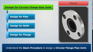 Explanation of Circular Flange Pipe Joint | Machine Design