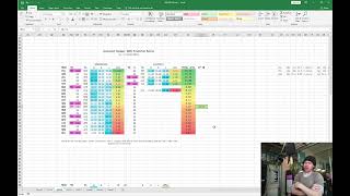 FPL 24/25 - Reflecting on the GW24 Chaos