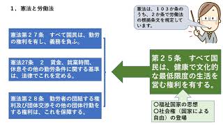 １０２，労働組合法法入門　憲法と労働法　他