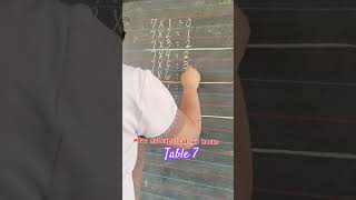 Multiplication hacks Table 7 #math #education