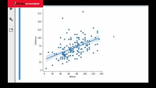 Data Visualisation- (PART 2)Matplotlib & Seaborn