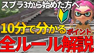 【10分で分かる】初心者イカが勝つために本当に大事な事 / スプラトゥーン３