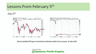 5 Secrets to Trading Options Just Like a Professional Trader