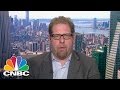 Banks Most Overbought In Three Decades | Trading Nation | CNBC