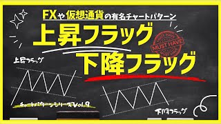 【FXや仮想通貨の有名チャートパターンVol.9】上昇フラッグ・下降フラッグ