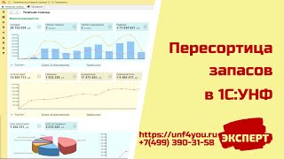 Пересортица запасов в 1С:УНФ