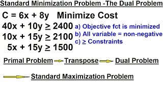 Business Math - The Simplex Method (8 of 15) Standard Minimization - The Dual Problem