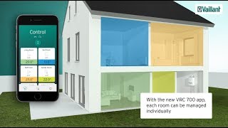 What is ambiSENSE? The Smart Radiator Valve System