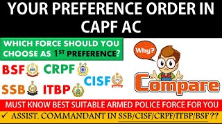 Which CAPF best suits YOUR personality ?? and WHY ?? Comparison in Salary, working areas etc | CAPF|