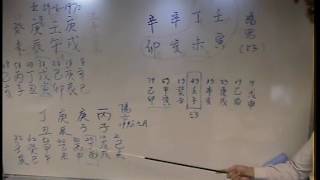 梁善行師傅-《子平八字》金寒水冷要丙丁