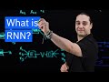 The Power of Recurrent Neural Networks (RNN)