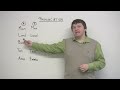 english pronunciation a u0026 e man vs. men