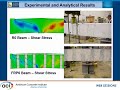 permissible moment redistribution limits for continuous frp strengthened rc beams