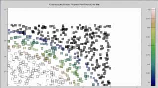 Chaco: Interactive Colorbar Legend in a Colormapped Scatter Plot