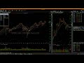 swedish trading master shares his ultimate wisdom and concepts live trading compilation