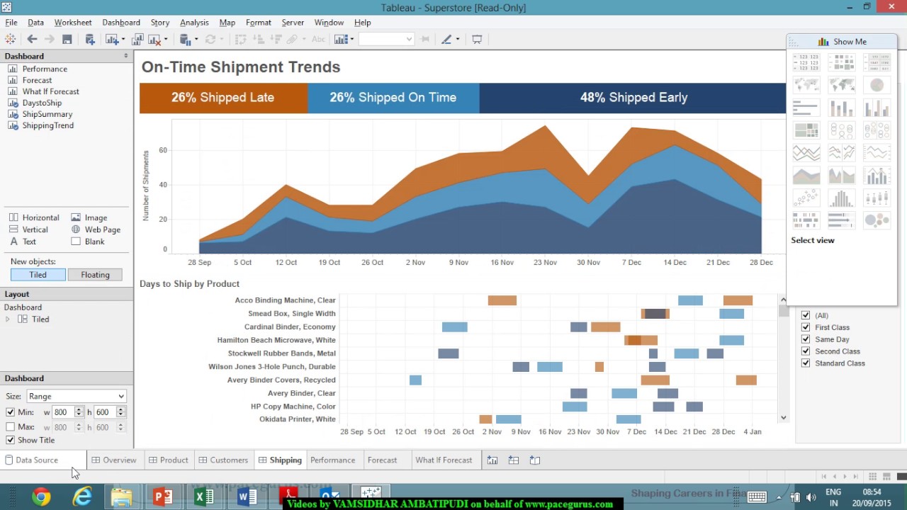 Introduction To Dashboards Using Tableau - YouTube