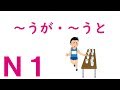 【Ｎ１文法】～うが・～うと