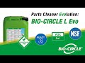 BIO-CIRCLE L EVO | Parts cleaner for parts washing machines and (high-pressure) parts washers