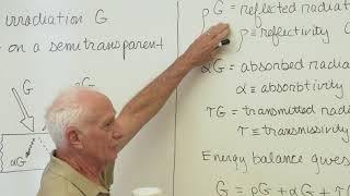 Heat Transfer (16): Radiation heat transfer surface properties (reflectivity, transmissivity, etc.)