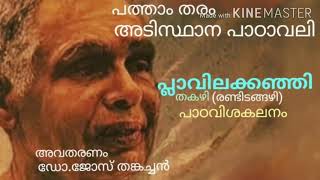 പ്ലാവിലക്കഞ്ഞി /പാഠവിശകലനം/plavilakanji /Thakazhi /SSLC malayalam 2nd