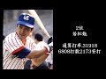 2022年版 プロ野球通算打率ランキング