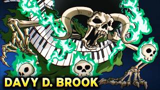 There’s No Way He’s… DAVY D. BROOK? (1184+)
