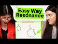 How to Draw Resonance Structures of a Structure With a Negative Charge (Carbanion)