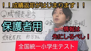 知らない世界、直しや偏差値教えます。【全国統一小学生テスト】※情報は先に知るべし　保護者用