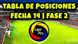 Asi QUEDO La Tabla de Posiciones LigaPro | FECHA 14 Campeonato Ecuatoriano 2023