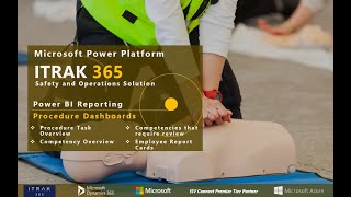ITRAK Reporting: Procedure Dashboards