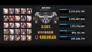 NIKKE 第19回ソロレイド Solo Raid 19 ベヒモス Behemoth 11/15/2024(Score:9,032,693,631)