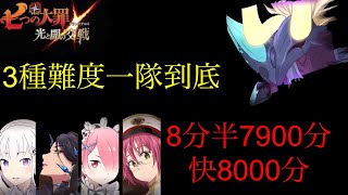 【七大罪】公會Boss戰魔獸貝爾烏吉斯，3種難度一隊到底的強力隊伍#七大罪光與暗之交戰#七大罪#七大罪光與暗#七大罪公會Boss戰#貝爾烏吉斯#GM強森