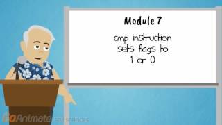 Module 7 Learning Objectives