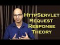 HttpServletRequest and HttpServletResponse Theory