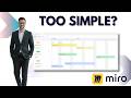 The Best Way to Use Miro for Project Management