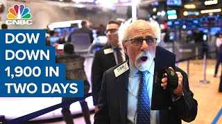 Markets rocked for second straight day