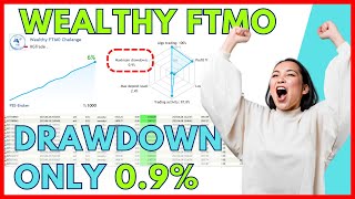 Drawdown is Very Small, Only 0.9%. Trading Forex Using Wealthy FTMO | Part 1 Free Forex EA