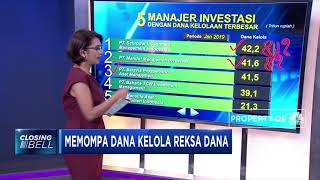 Ini Reksa Dana Dengan PertumbuhanTerbesar!