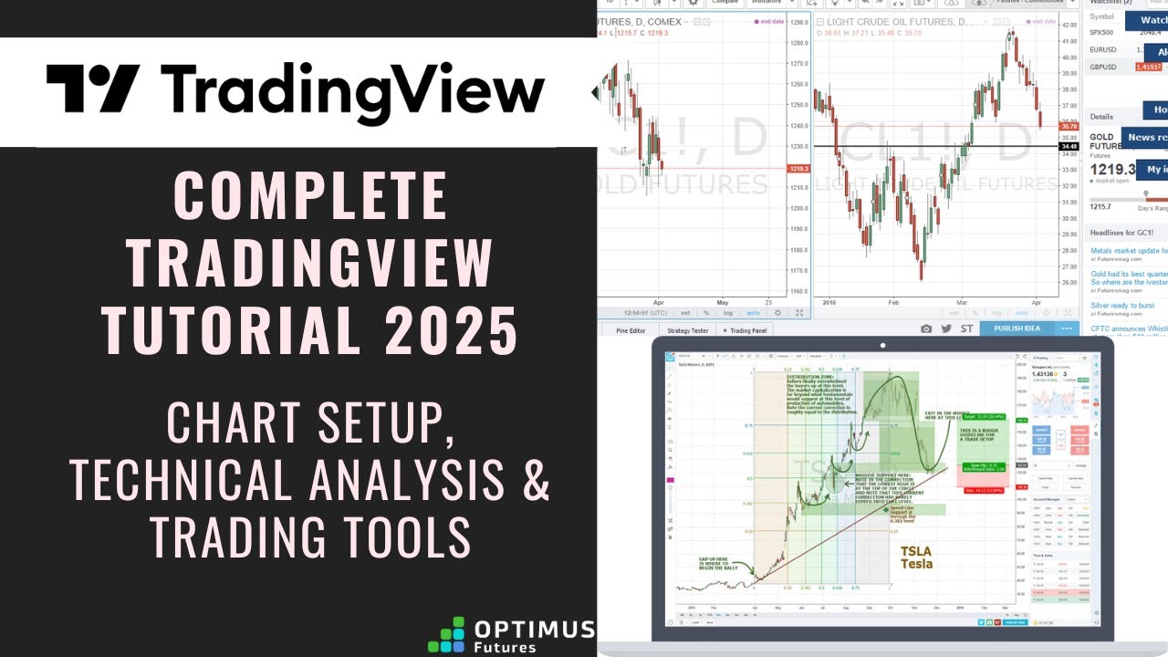 Complete Tradingview Tutorial 2025 Master Technical Analysis Chart