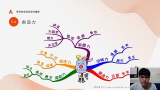 108-2 中等學校青少年發展與輔導考題檢討1-7題