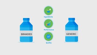 Explainer Video: Branded vs. Generic Medicine / 2D Animation Examples for Healthcare Company