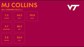 MJ Collins - Virginia Tech - 2023-24 Transfer Portal Highlights